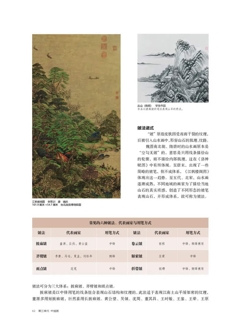 普通高中教科书&middot;美术选择性必修2中国书画_高中全套电子教材及答案。_01高中电子教材全套_美术_沪书画版_高中年级_选择性必修2中国书画