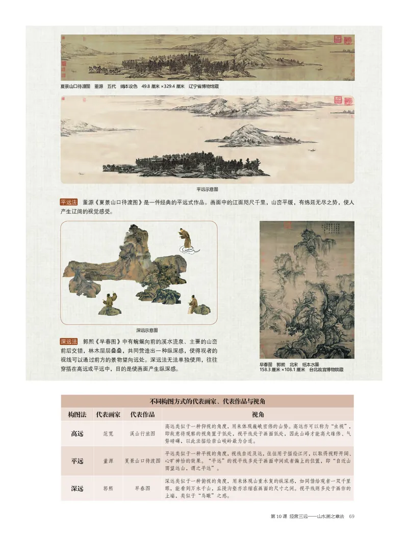 普通高中教科书&middot;美术选择性必修2中国书画_高中全套电子教材及答案。_01高中电子教材全套_美术_沪书画版_高中年级_选择性必修2中国书画