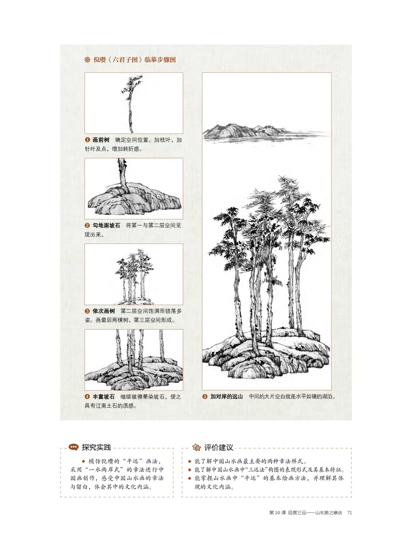 普通高中教科书&middot;美术选择性必修2中国书画_高中全套电子教材及答案。_01高中电子教材全套_美术_沪书画版_高中年级_选择性必修2中国书画