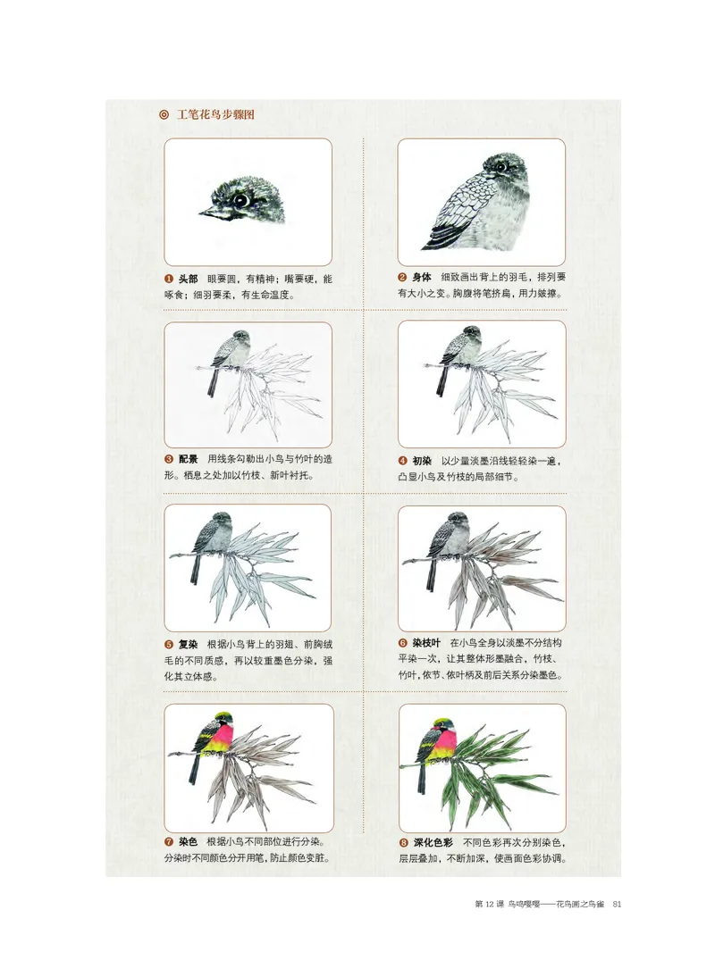 普通高中教科书&middot;美术选择性必修2中国书画_高中全套电子教材及答案。_01高中电子教材全套_美术_沪书画版_高中年级_选择性必修2中国书画