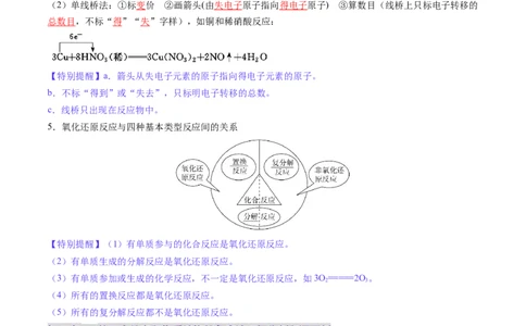 第04讲氧化还原反应的基本概念和规律（讲义）（解析版）_05高考化学_新高考复习资料_2025年新高考资料_上好课2025年高考化学一轮复习讲练测（新教材新高考）_第一章物质及其变化