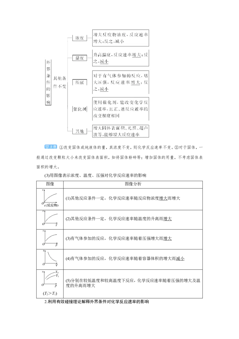 第1讲化学反应速率及影响因素（教案）_05高考化学_新高考复习资料_2022年新高考资料_2022届一轮复习讲练结合_第七章化学反应速率和化学平衡_第1讲化学反应速率及影响因素