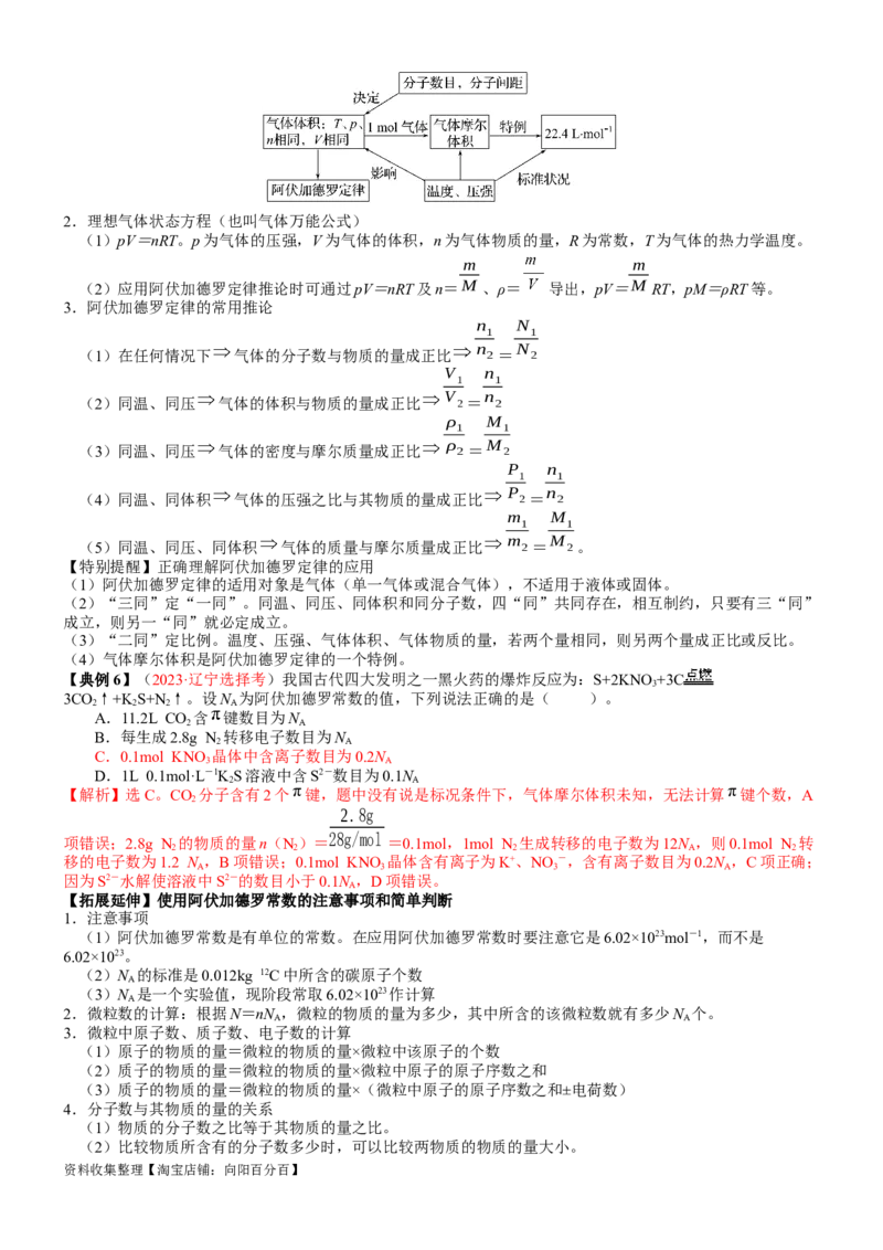 考点06物质的量气体摩尔体积（核心考点精讲精练）-备战2024年高考化学一轮复习考点帮（新高考专用）（教师版）_05高考化学_新高考复习资料_2024年新高考资料_一轮复习资料