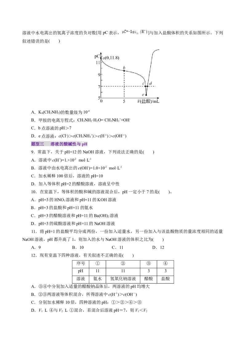第02讲水的电离和溶液的酸碱性(练习)(原卷版)_05高考化学_2025年新高考资料_一轮复习_2025年高考化学一轮复习讲练测（新教材新高考）_第八章水溶液中的离子反应与平衡