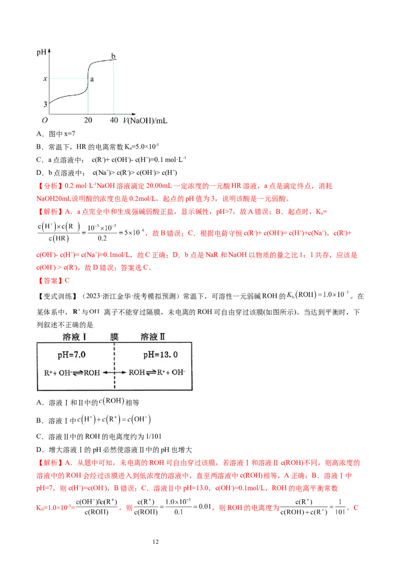 第28讲电离平衡（讲义）（解析版）_05高考化学_新高考复习资料_2024年新高考资料_一轮复习资料_完2024年高考化学一轮复习讲练测(课件+讲义+练习)（新高考）_讲义+练习