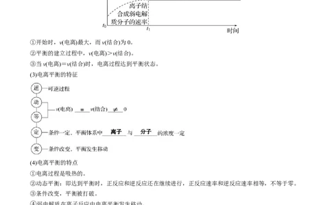 第28讲电离平衡（讲义）（解析版）_05高考化学_新高考复习资料_2024年新高考资料_一轮复习资料_完2024年高考化学一轮复习讲练测(课件+讲义+练习)（新高考）_讲义+练习
