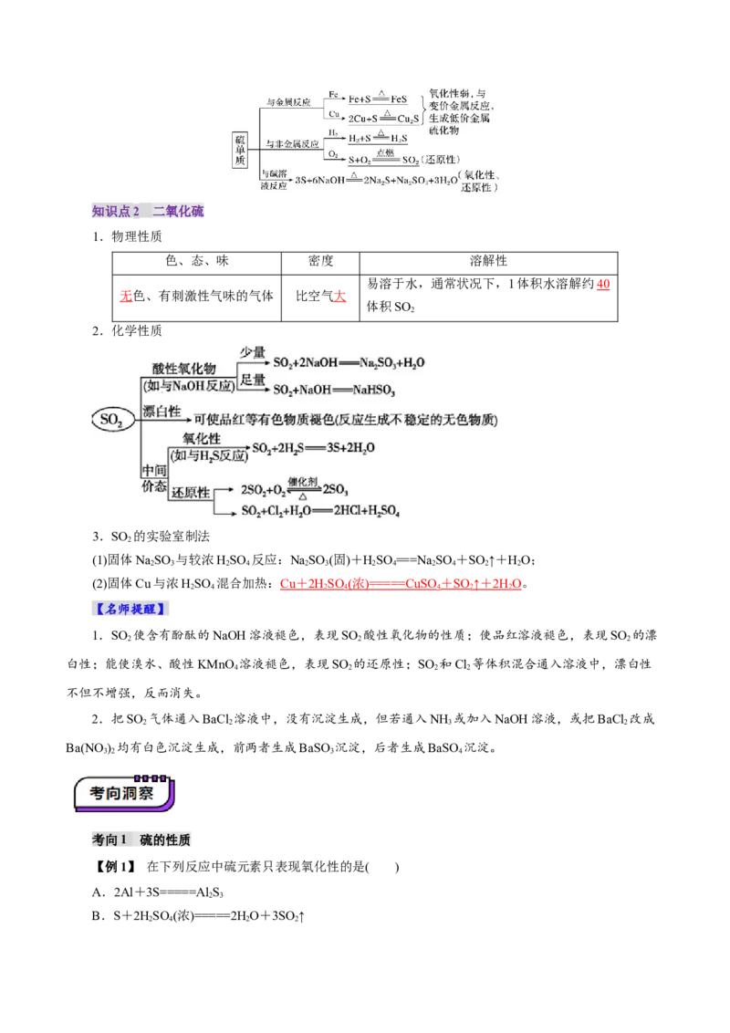 第02讲硫及其重要化合物(讲义)(解析版)_05高考化学_2025年新高考资料_一轮复习_2025年高考化学一轮复习讲练测（新教材新高考）_第四章非金属及其化合物