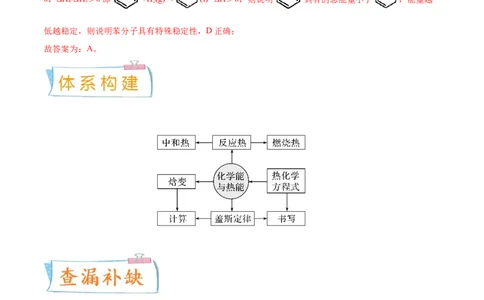 考向19化学反应的热效应-备战2023年高考化学一轮复习考点微专题（新高考地区专用）_05高考化学_新高考复习资料_2023年新高考资料_一轮复习