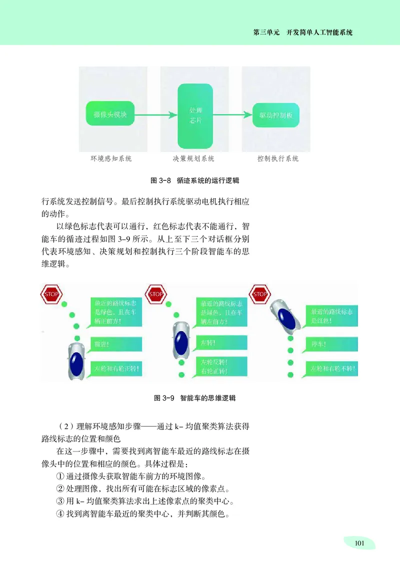 普通高中教科书&middot;信息技术选择性必修4人工智能初步(1)_高中全套电子教材及答案。_01高中电子教材全套_信息技术_沪科教版_高中年级_选择性必修4人工智能初步