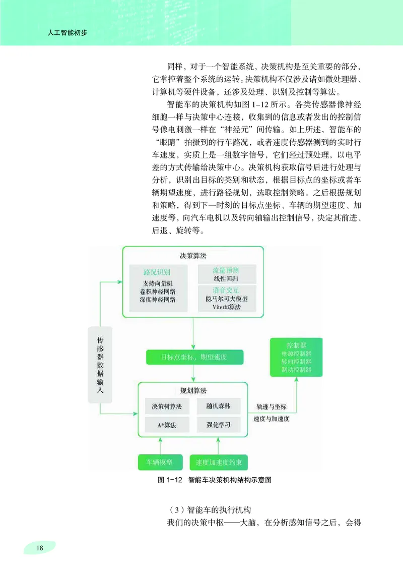 普通高中教科书&middot;信息技术选择性必修4人工智能初步(1)_高中全套电子教材及答案。_01高中电子教材全套_信息技术_沪科教版_高中年级_选择性必修4人工智能初步