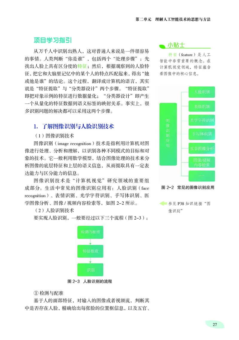 普通高中教科书&middot;信息技术选择性必修4人工智能初步(1)_高中全套电子教材及答案。_01高中电子教材全套_信息技术_沪科教版_高中年级_选择性必修4人工智能初步