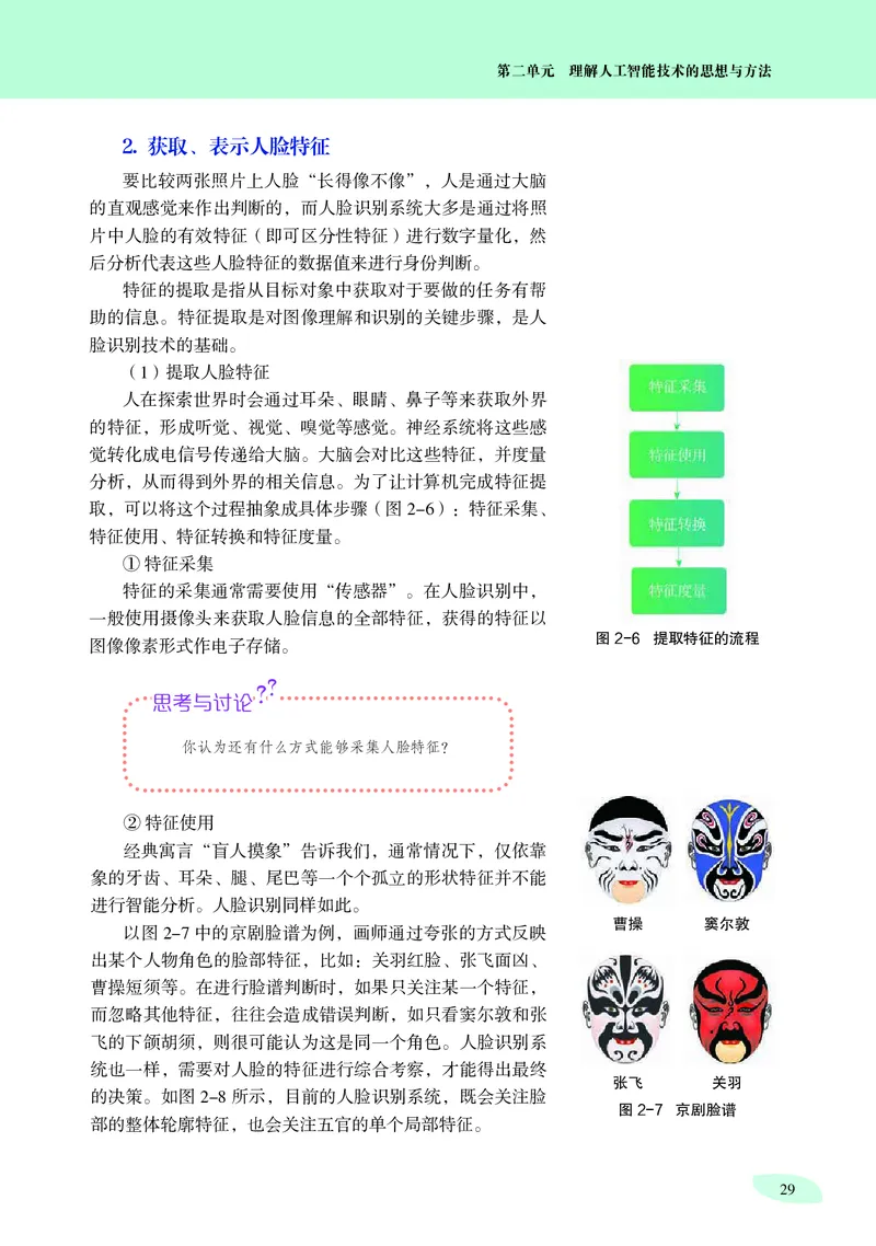 普通高中教科书&middot;信息技术选择性必修4人工智能初步(1)_高中全套电子教材及答案。_01高中电子教材全套_信息技术_沪科教版_高中年级_选择性必修4人工智能初步