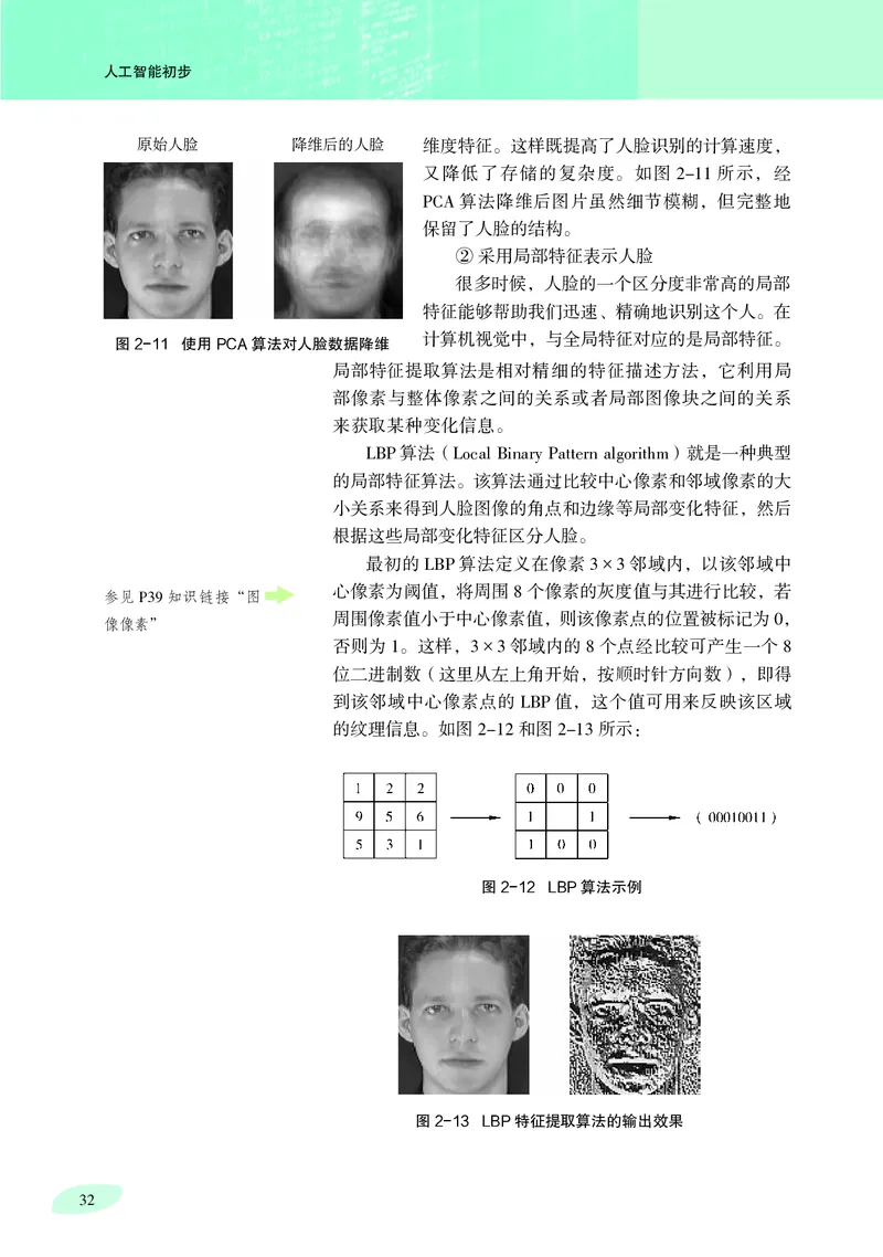 普通高中教科书&middot;信息技术选择性必修4人工智能初步(1)_高中全套电子教材及答案。_01高中电子教材全套_信息技术_沪科教版_高中年级_选择性必修4人工智能初步