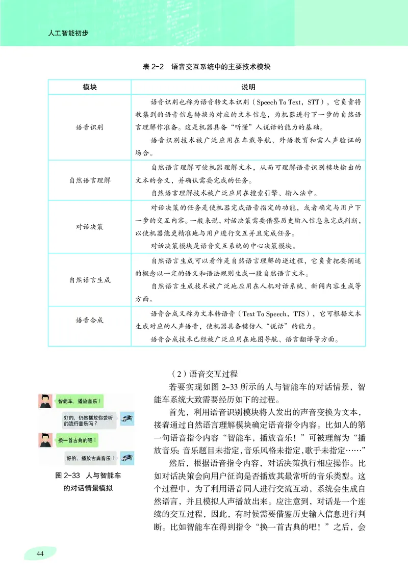 普通高中教科书&middot;信息技术选择性必修4人工智能初步(1)_高中全套电子教材及答案。_01高中电子教材全套_信息技术_沪科教版_高中年级_选择性必修4人工智能初步