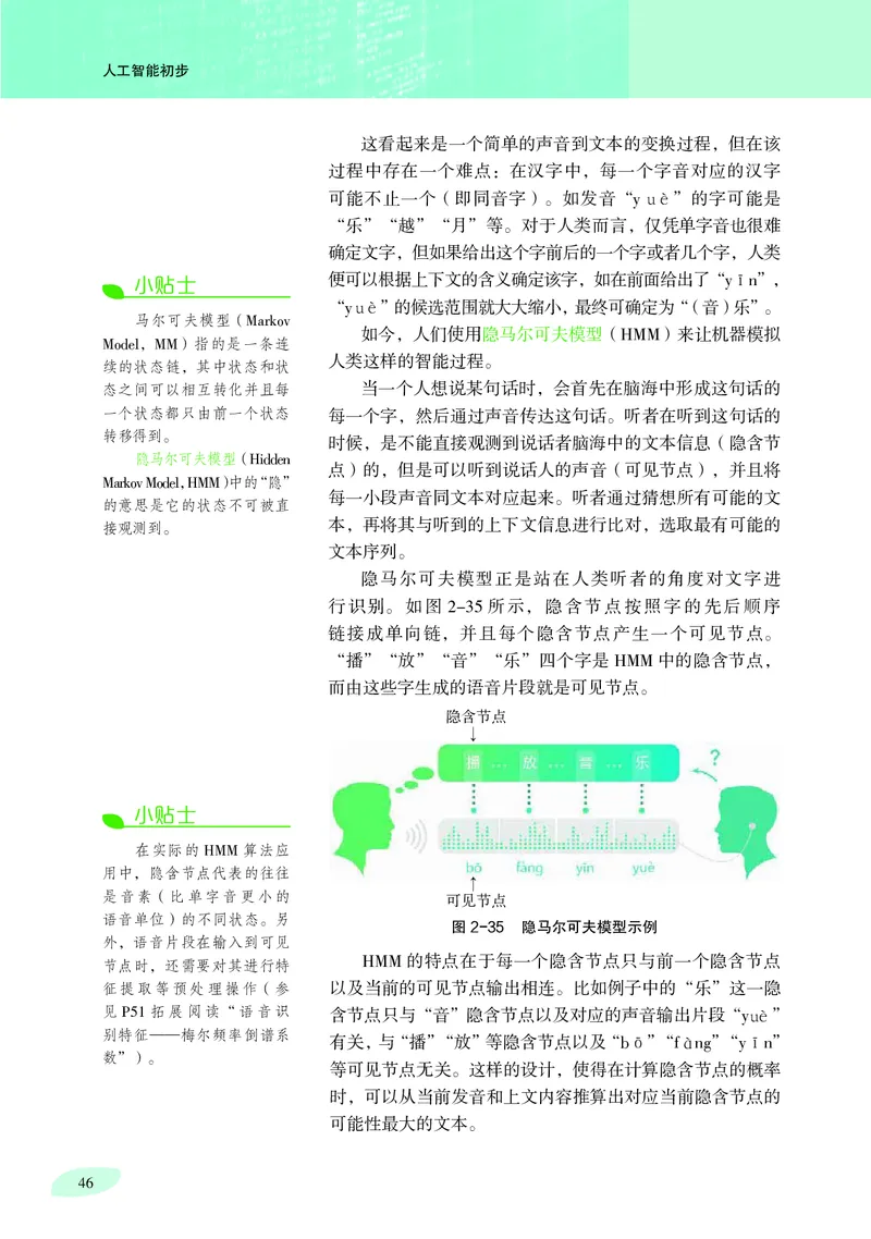 普通高中教科书&middot;信息技术选择性必修4人工智能初步(1)_高中全套电子教材及答案。_01高中电子教材全套_信息技术_沪科教版_高中年级_选择性必修4人工智能初步