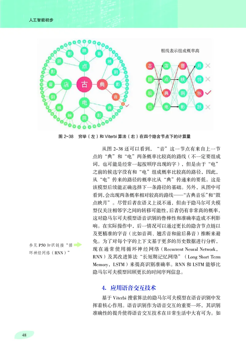 普通高中教科书&middot;信息技术选择性必修4人工智能初步(1)_高中全套电子教材及答案。_01高中电子教材全套_信息技术_沪科教版_高中年级_选择性必修4人工智能初步