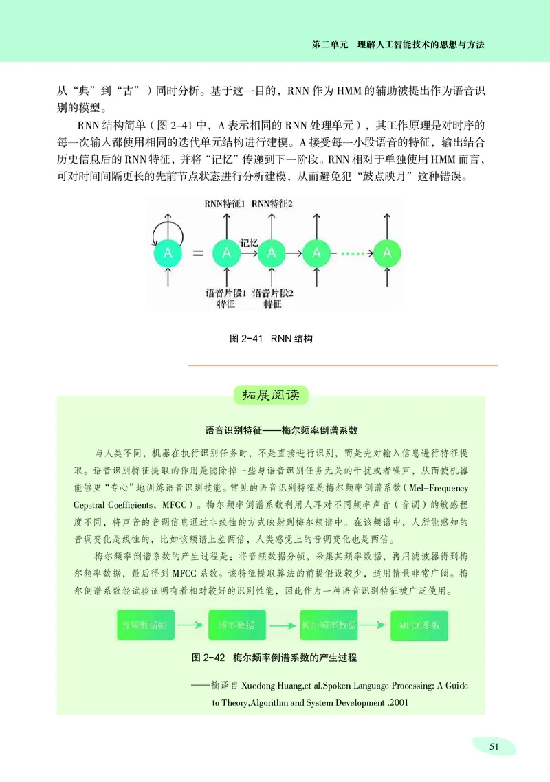 普通高中教科书&middot;信息技术选择性必修4人工智能初步(1)_高中全套电子教材及答案。_01高中电子教材全套_信息技术_沪科教版_高中年级_选择性必修4人工智能初步