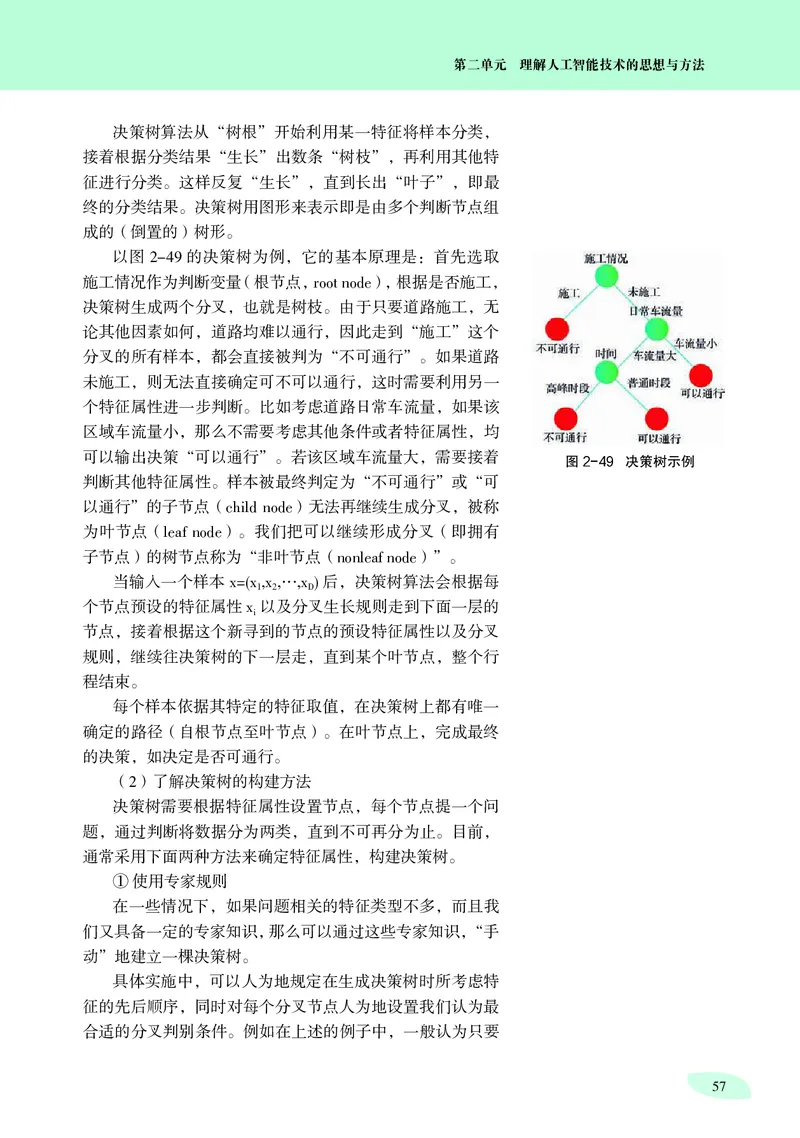 普通高中教科书&middot;信息技术选择性必修4人工智能初步(1)_高中全套电子教材及答案。_01高中电子教材全套_信息技术_沪科教版_高中年级_选择性必修4人工智能初步