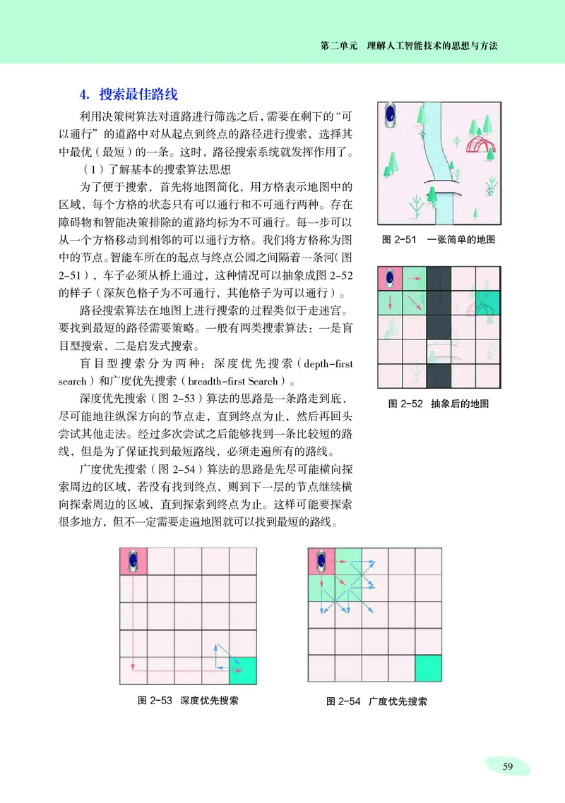 普通高中教科书&middot;信息技术选择性必修4人工智能初步(1)_高中全套电子教材及答案。_01高中电子教材全套_信息技术_沪科教版_高中年级_选择性必修4人工智能初步