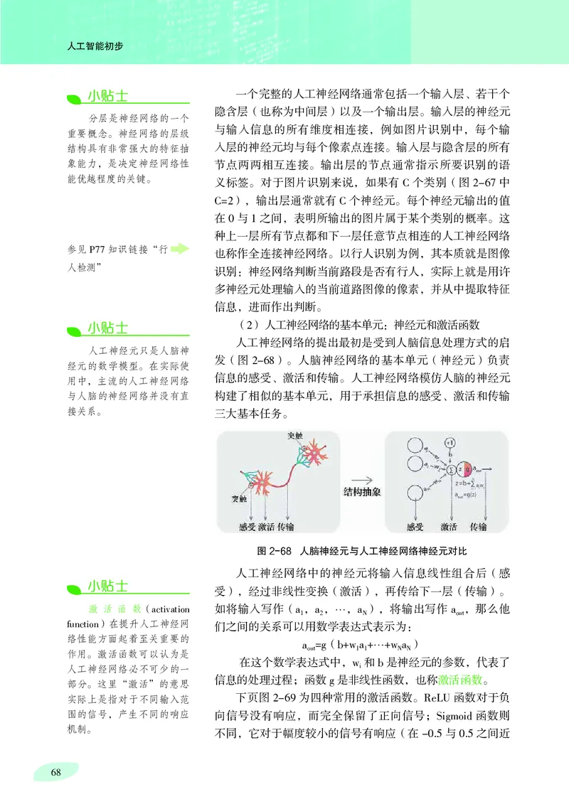 普通高中教科书&middot;信息技术选择性必修4人工智能初步(1)_高中全套电子教材及答案。_01高中电子教材全套_信息技术_沪科教版_高中年级_选择性必修4人工智能初步