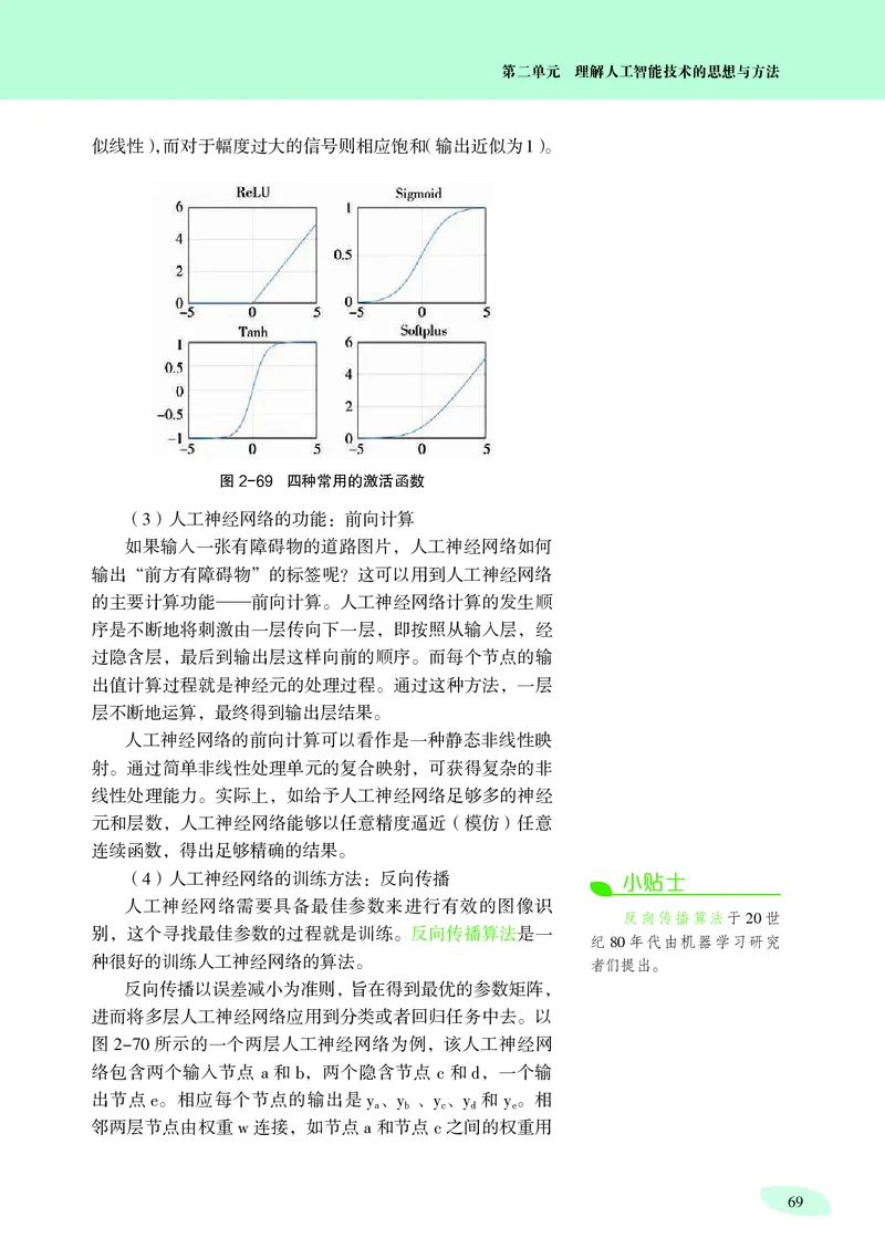 普通高中教科书&middot;信息技术选择性必修4人工智能初步(1)_高中全套电子教材及答案。_01高中电子教材全套_信息技术_沪科教版_高中年级_选择性必修4人工智能初步