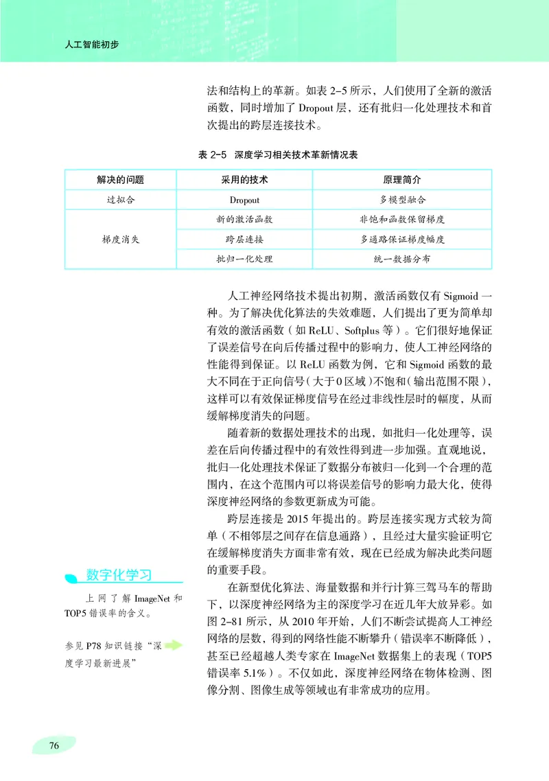 普通高中教科书&middot;信息技术选择性必修4人工智能初步(1)_高中全套电子教材及答案。_01高中电子教材全套_信息技术_沪科教版_高中年级_选择性必修4人工智能初步