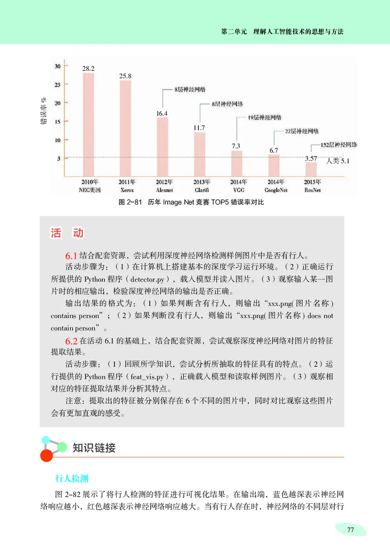 普通高中教科书&middot;信息技术选择性必修4人工智能初步(1)_高中全套电子教材及答案。_01高中电子教材全套_信息技术_沪科教版_高中年级_选择性必修4人工智能初步