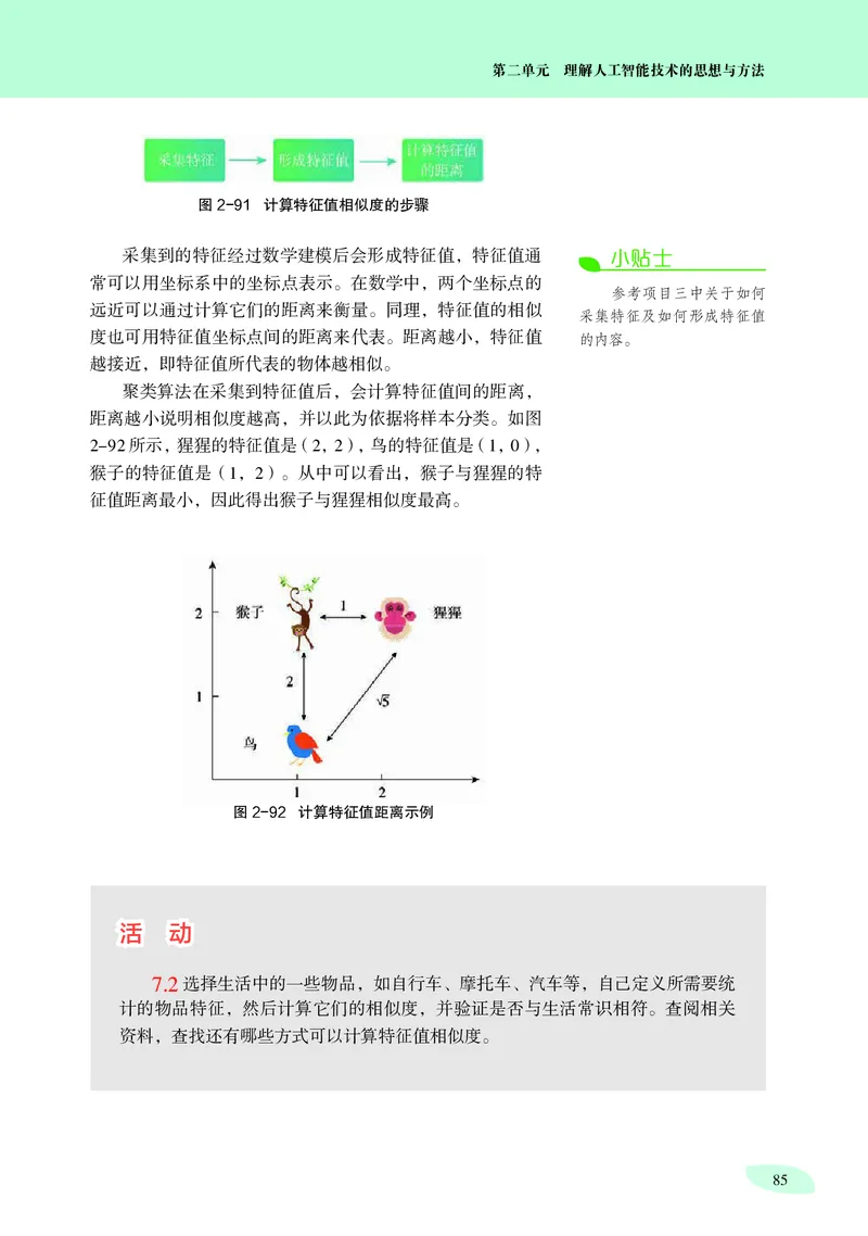 普通高中教科书&middot;信息技术选择性必修4人工智能初步(1)_高中全套电子教材及答案。_01高中电子教材全套_信息技术_沪科教版_高中年级_选择性必修4人工智能初步