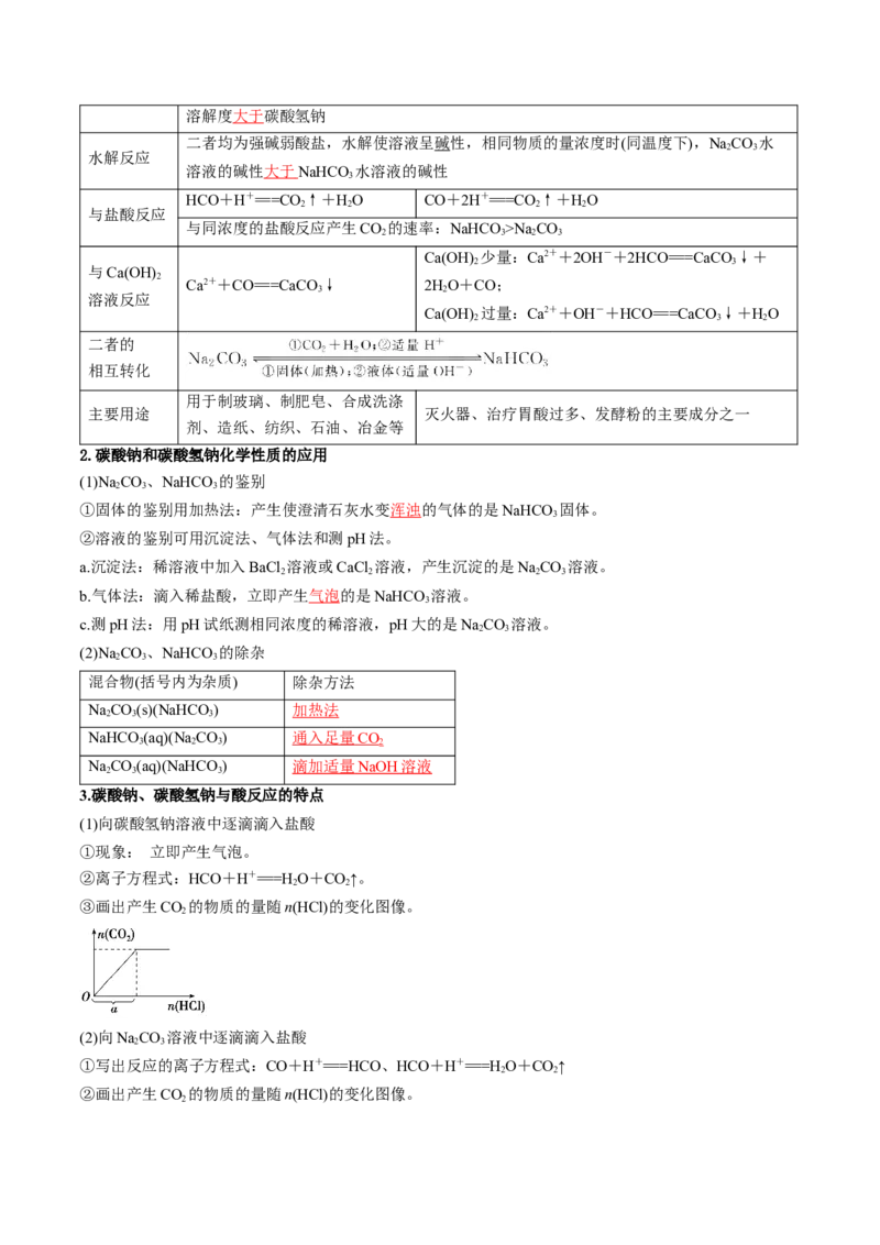 考点09钠及其重要化合物（核心考点精讲精练）-备战2025年高考化学一轮复习考点帮（新高考通用）（解析版）_05高考化学_2025年新高考资料_一轮复习_备战2025年高考化学一轮复习考点帮