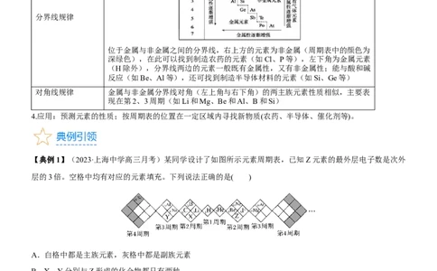 考点18元素周期律与元素周期表（核心考点精讲精练）-备战2024年高考化学一轮复习考点帮（新高考专用）（学生版）_05高考化学_新高考复习资料_2024年新高考资料_一轮复习资料