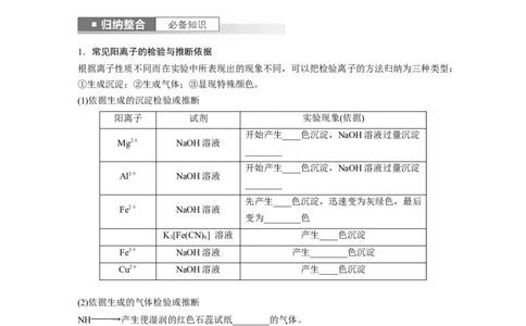 第1章第3讲　离子共存、离子检验与推断_05高考化学_2024年新高考资料_1.2024一轮复习_2024年高考化学一轮复习讲义（新人教新高考版）_学生版在此文件夹_大一轮复习讲义