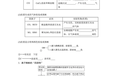 第1章第3讲　离子共存、离子检验与推断_05高考化学_2024年新高考资料_1.2024一轮复习_2024年高考化学一轮复习讲义（新人教新高考版）_学生版在此文件夹_大一轮复习讲义