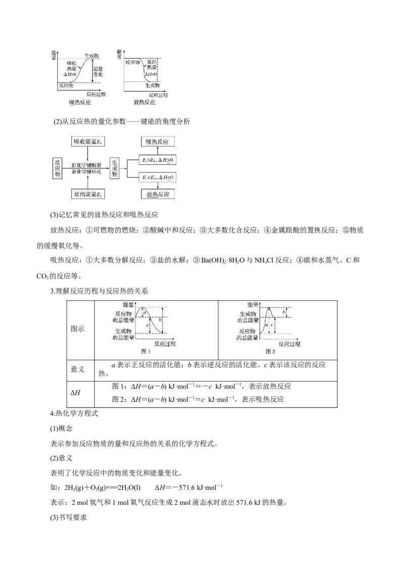 第15讲化学反应的热效应（讲）-2023年高考化学一轮复习讲练测（解析版）_05高考化学_新高考复习资料_2023年新高考资料_一轮复习_2023年高考化学一轮复习讲练测（新教材新高考）