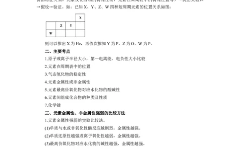 第06练元素&ldquo;位&mdash;构&mdash;性&rdquo;的综合推断（原卷版）_05高考化学_2024年新高考资料_2.2024二轮复习_2023年暑假分层作业高二化学（2024届一轮复习通用）
