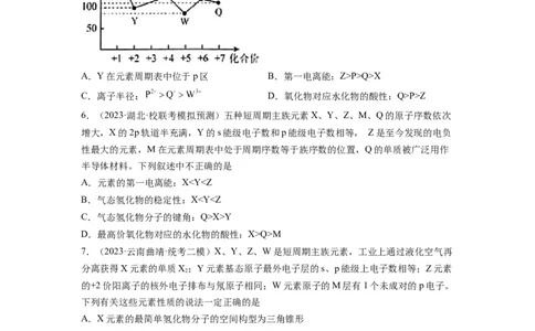 第06练元素&ldquo;位&mdash;构&mdash;性&rdquo;的综合推断（原卷版）_05高考化学_2024年新高考资料_2.2024二轮复习_2023年暑假分层作业高二化学（2024届一轮复习通用）