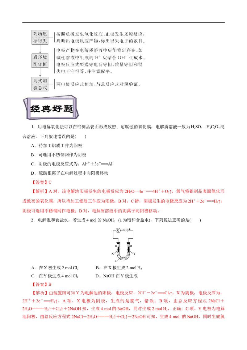 考点19电解池（解析版）_05高考化学_通用版（老高考）复习资料_2023年复习资料_一轮复习_备战2023年高考化学一轮复习考点帮（全国通用）