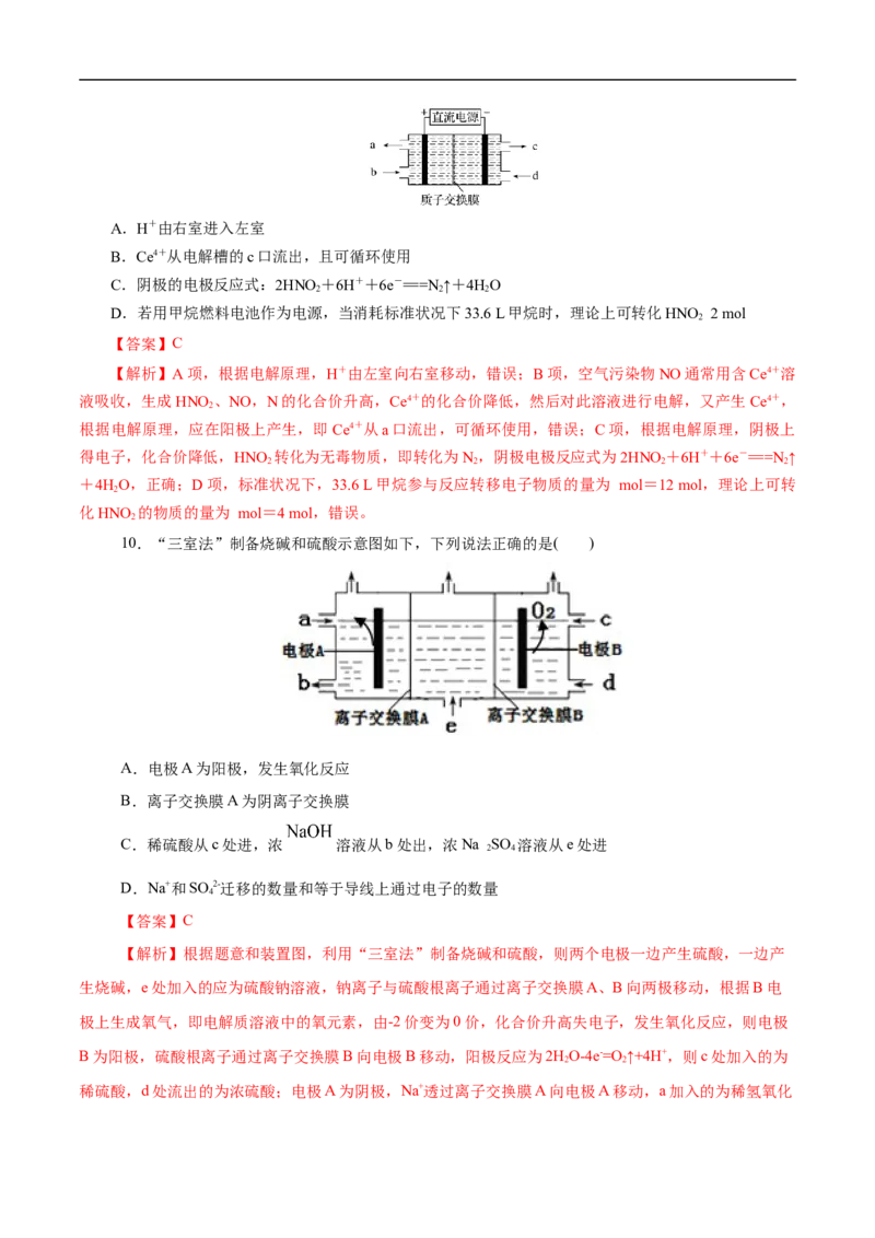 考点19电解池（解析版）_05高考化学_通用版（老高考）复习资料_2023年复习资料_一轮复习_备战2023年高考化学一轮复习考点帮（全国通用）