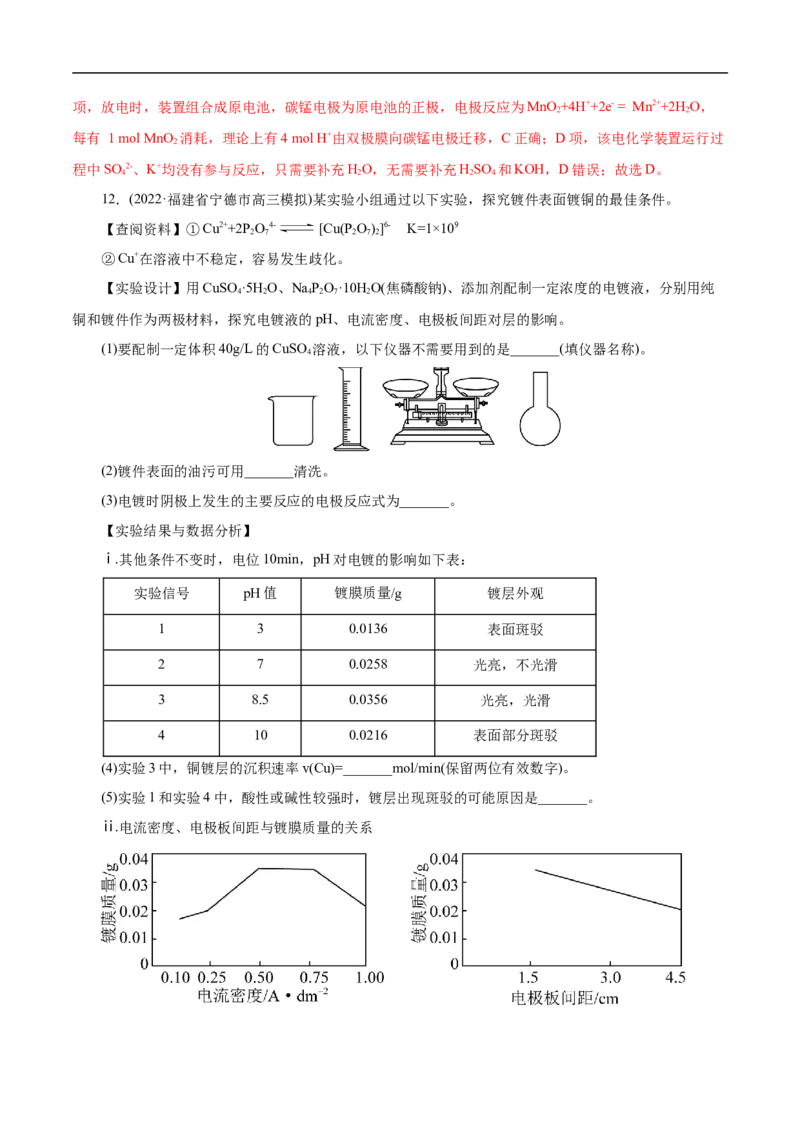 考点19电解池（解析版）_05高考化学_通用版（老高考）复习资料_2023年复习资料_一轮复习_备战2023年高考化学一轮复习考点帮（全国通用）