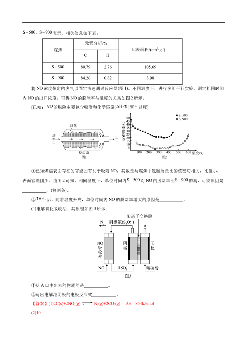 考点19电解池（解析版）_05高考化学_通用版（老高考）复习资料_2023年复习资料_一轮复习_备战2023年高考化学一轮复习考点帮（全国通用）