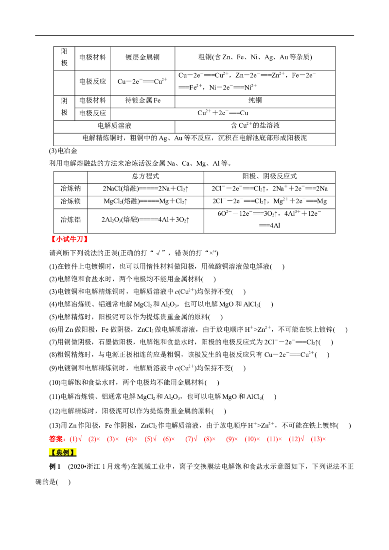 考点19电解池（解析版）_05高考化学_通用版（老高考）复习资料_2023年复习资料_一轮复习_备战2023年高考化学一轮复习考点帮（全国通用）