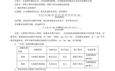 考点19电解池（解析版）_05高考化学_通用版（老高考）复习资料_2023年复习资料_一轮复习_备战2023年高考化学一轮复习考点帮（全国通用）