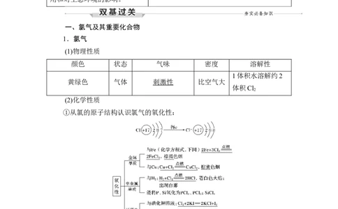 第2讲　氯及其化合物_05高考化学_新高考复习资料_2023年新高考资料_一轮复习_2023年新高考大一轮复习讲义_2023年高考化学一轮复习讲义（新高考）_赠补充习题