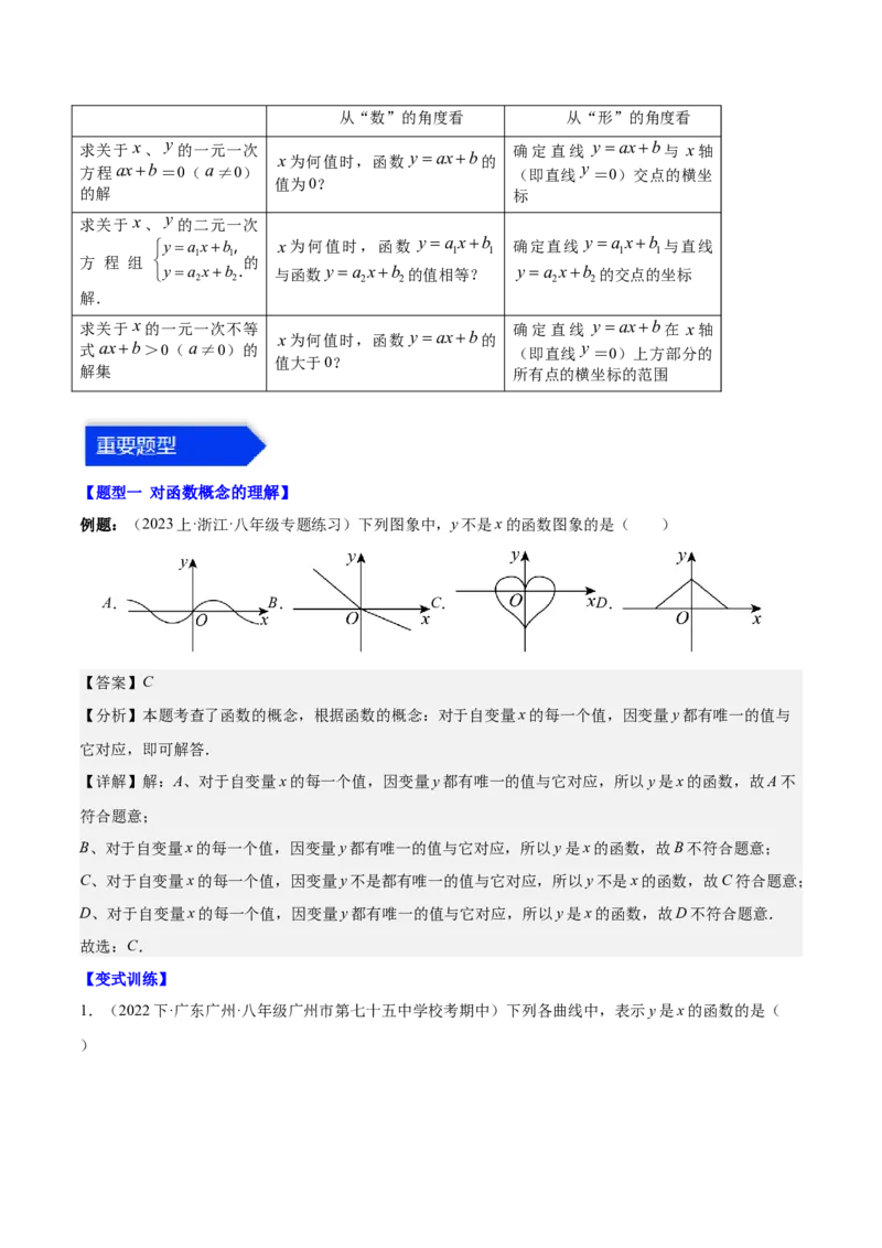 第十九章一次函数（知识归纳+11题型突破）（教师版）_初中数学_八年级数学下册（人教版）_知识点汇总-U105_2024版