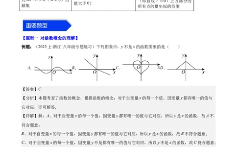 第十九章一次函数（知识归纳+11题型突破）（教师版）_初中数学_八年级数学下册（人教版）_知识点汇总-U105_2024版