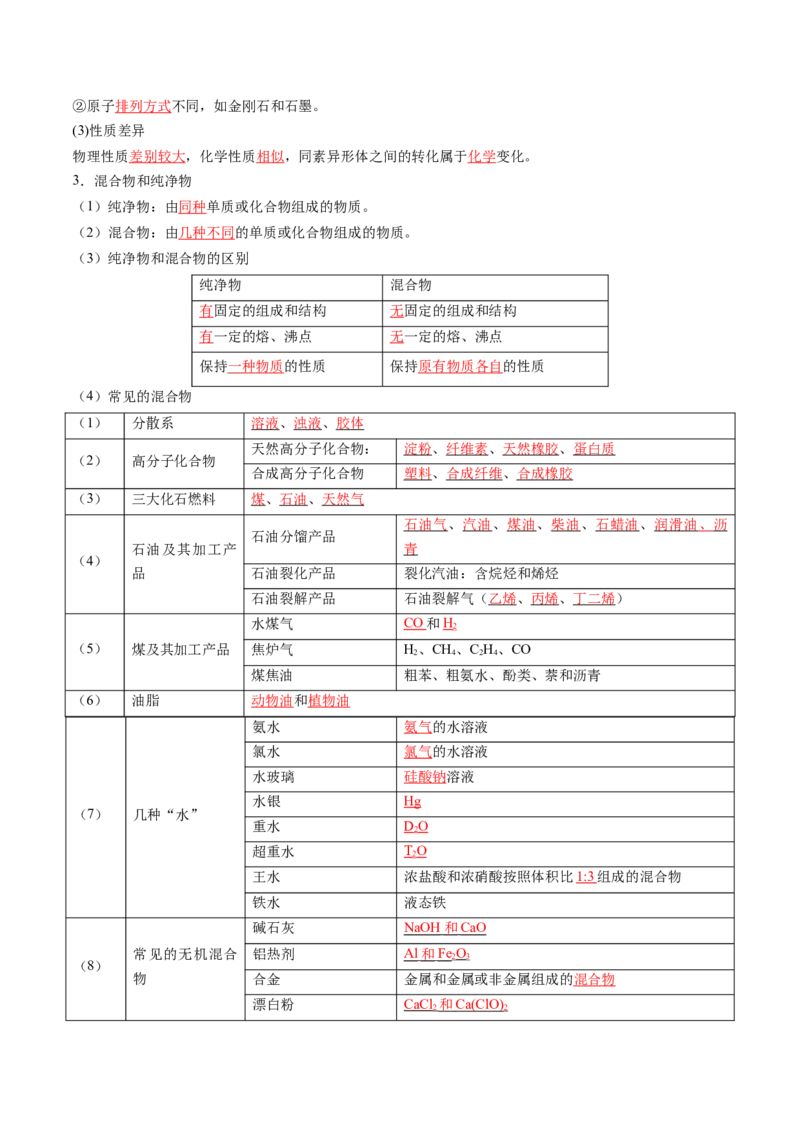 第01讲物质的分类及转化（讲义）（解析版）_05高考化学_2025年新高考资料_一轮复习_2025年高考化学一轮复习讲练测（新教材新高考）_第一章物质及其变化