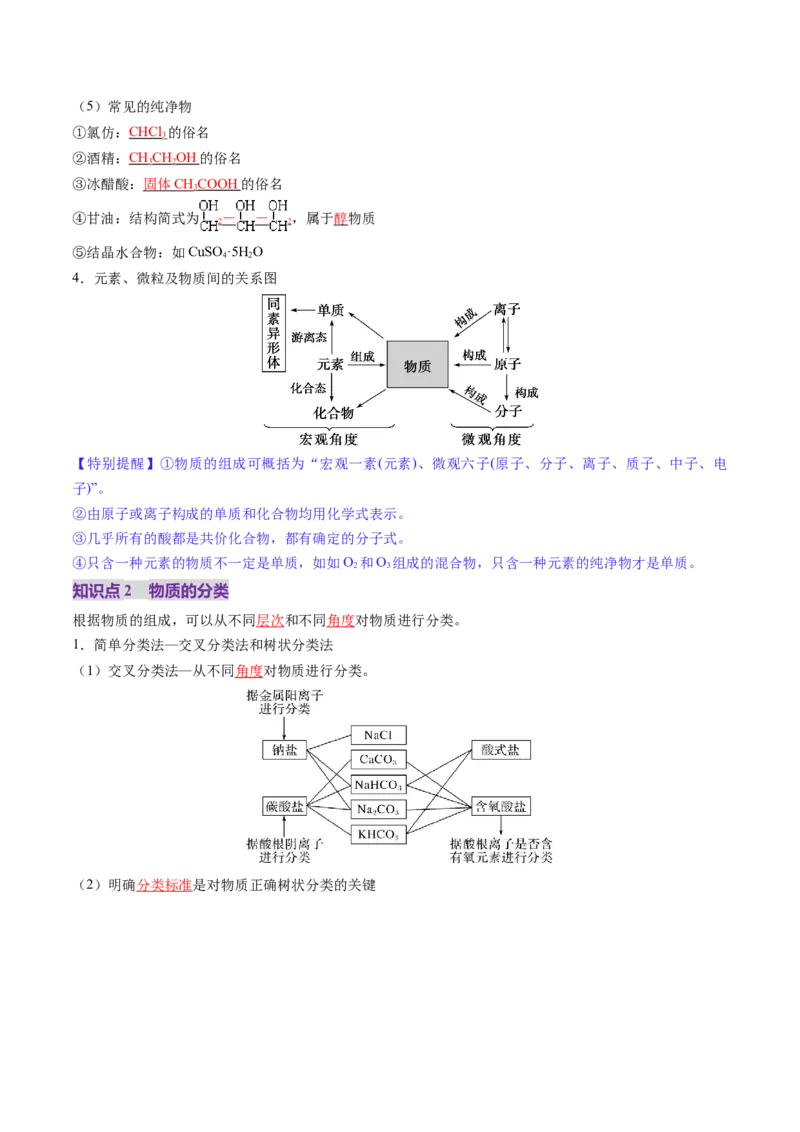 第01讲物质的分类及转化（讲义）（解析版）_05高考化学_2025年新高考资料_一轮复习_2025年高考化学一轮复习讲练测（新教材新高考）_第一章物质及其变化
