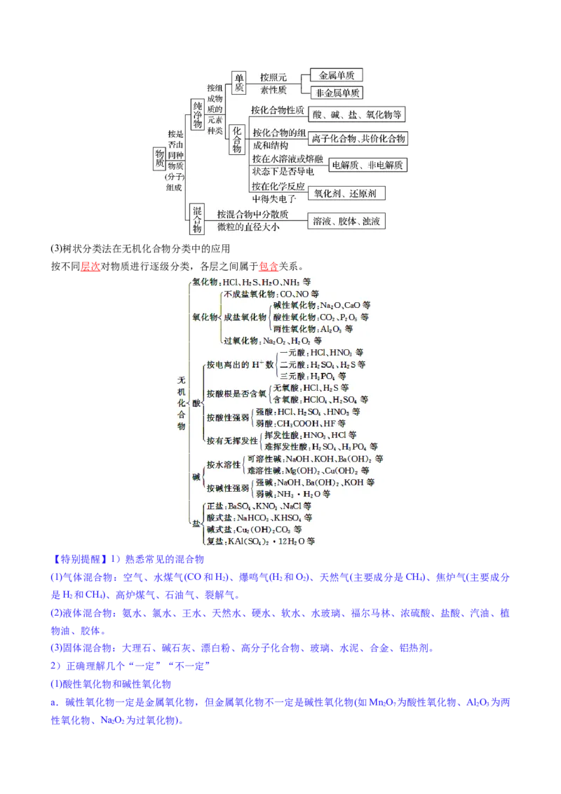第01讲物质的分类及转化（讲义）（解析版）_05高考化学_2025年新高考资料_一轮复习_2025年高考化学一轮复习讲练测（新教材新高考）_第一章物质及其变化