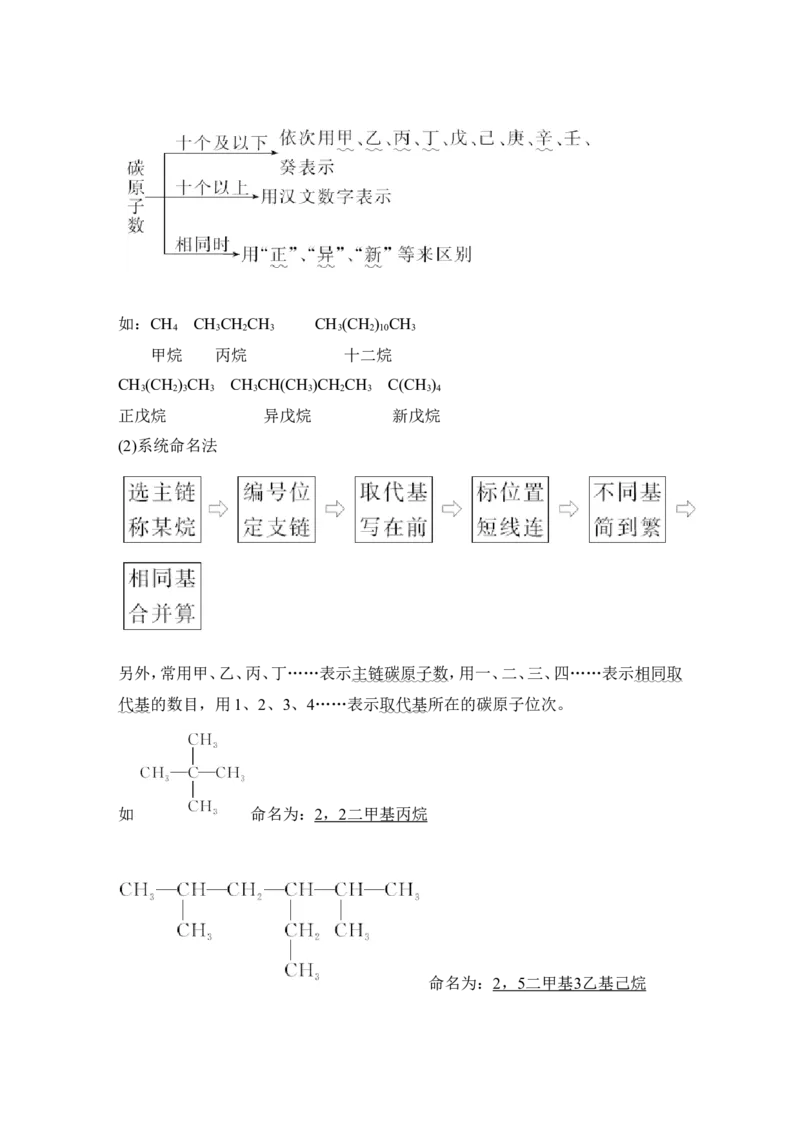 第十二章第1讲_05高考化学_新高考复习资料_2022年新高考资料_2022年一轮复习各版本_1.高考化学2022年一轮复习通用版_2022年高考化学一轮复习讲义（全国版）_配套习题库