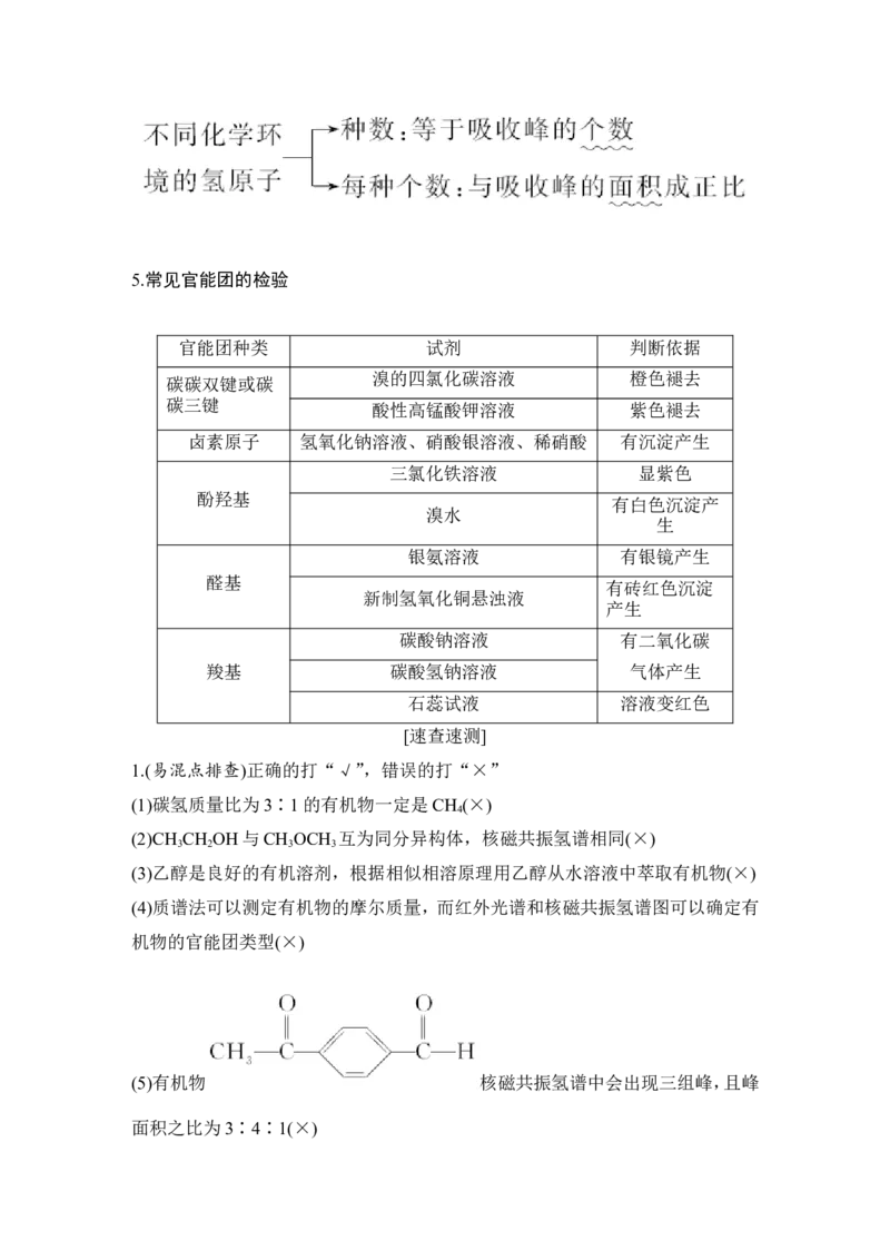 第十二章第1讲_05高考化学_新高考复习资料_2022年新高考资料_2022年一轮复习各版本_1.高考化学2022年一轮复习通用版_2022年高考化学一轮复习讲义（全国版）_配套习题库