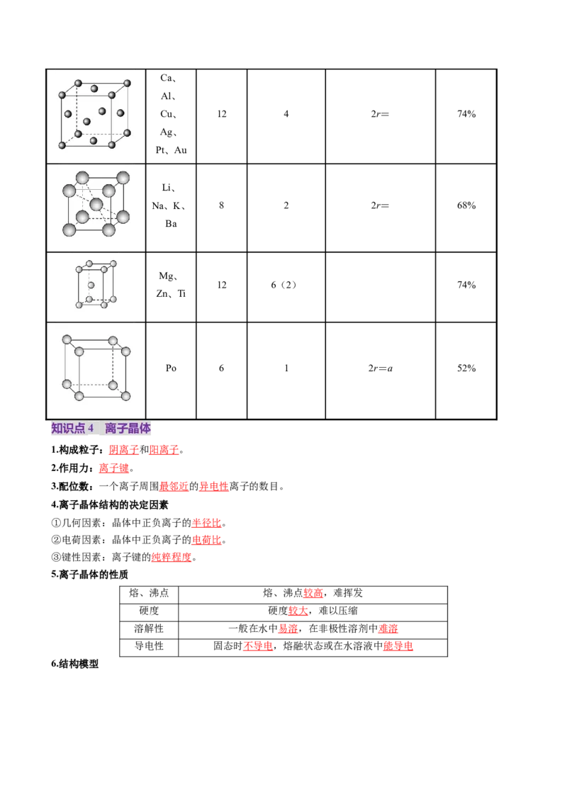 第04讲晶体结构与性质（讲义）（解析版）_05高考化学_2025年新高考资料_一轮复习_2025年高考化学一轮复习讲练测（新教材新高考）_第五章物质结构与性质元素周期律